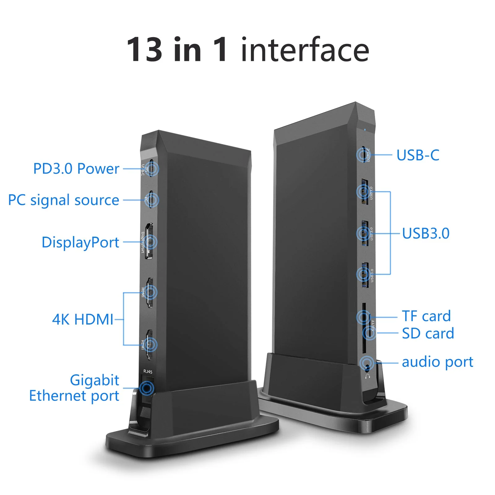 Usb C Hdmi Adapter Hub Dual HDMI Adapter Dockingstation - Image 3