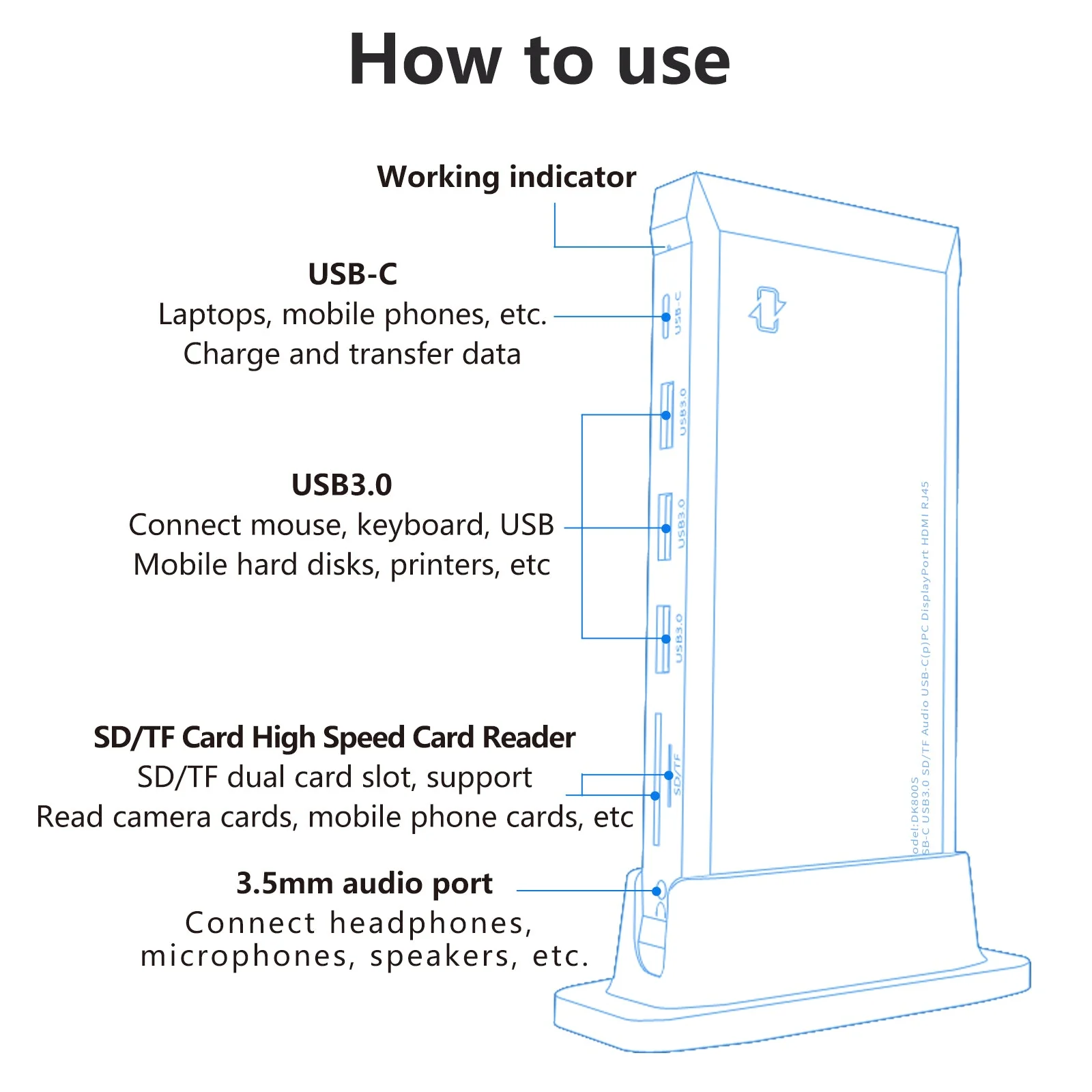 Usb C Hdmi Adapter Hub Dual HDMI Adapter Dockingstation - Image 7