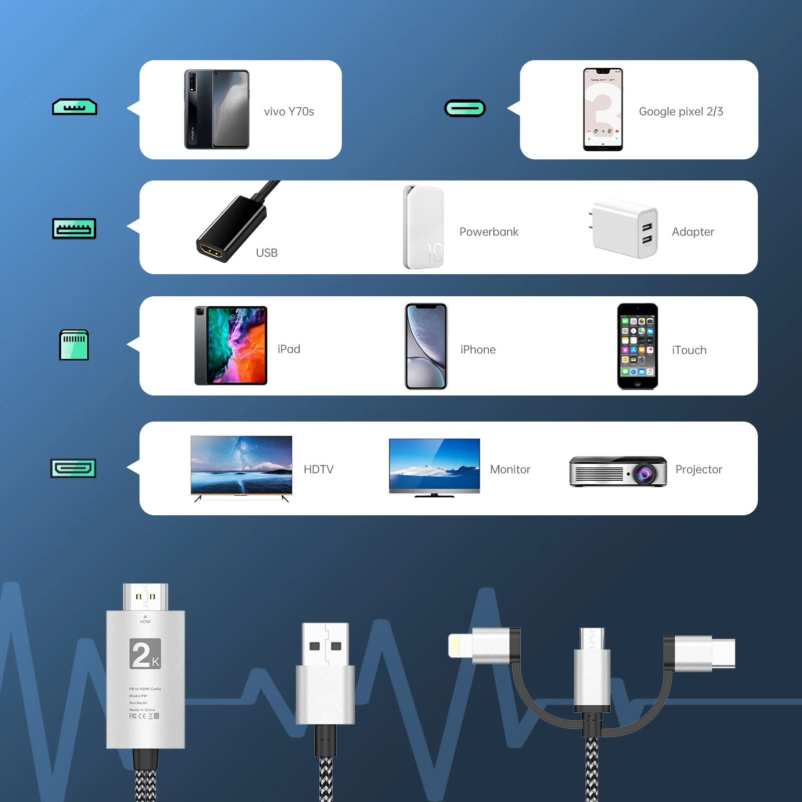 UCable - HDMI to Lightning Cable 3 in 1 Screen Mirroring Adapter Horizontal & Vertical - Image 7