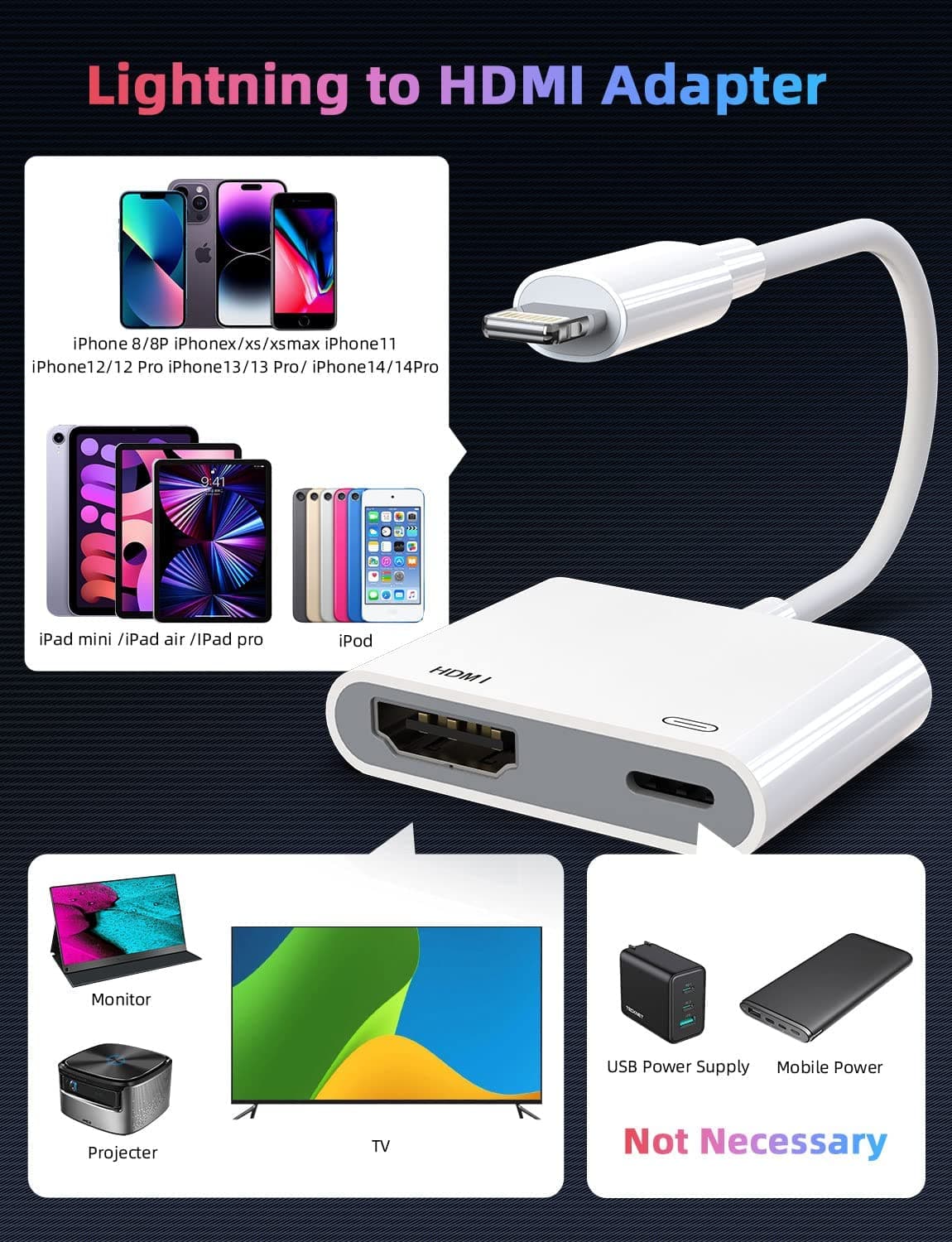 Lightning to HDMI Adapter Sync Screen for iPhone, iPad, iPod - Image 4