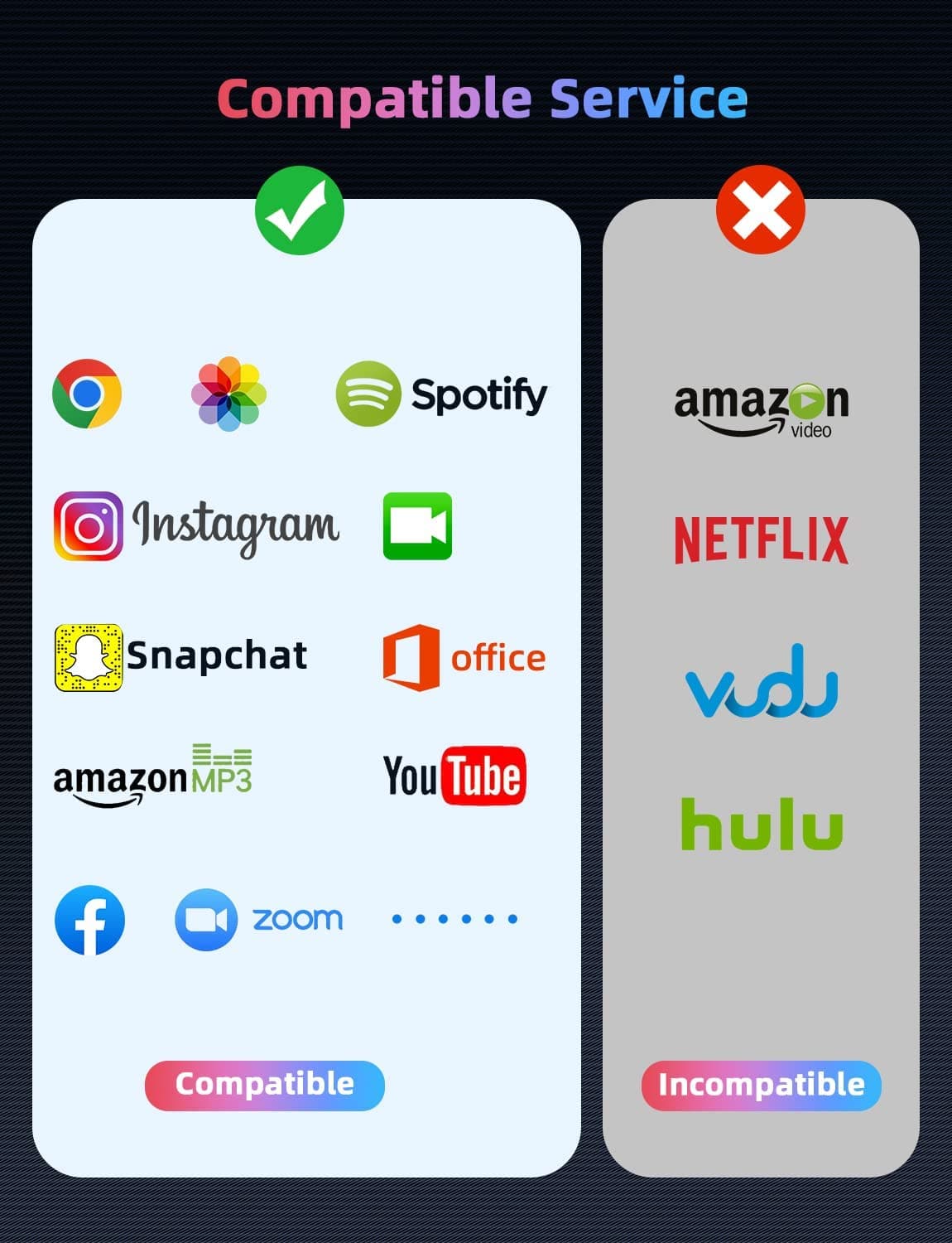 Lightning to HDMI Adapter Sync Screen for iPhone, iPad, iPod - Image 7