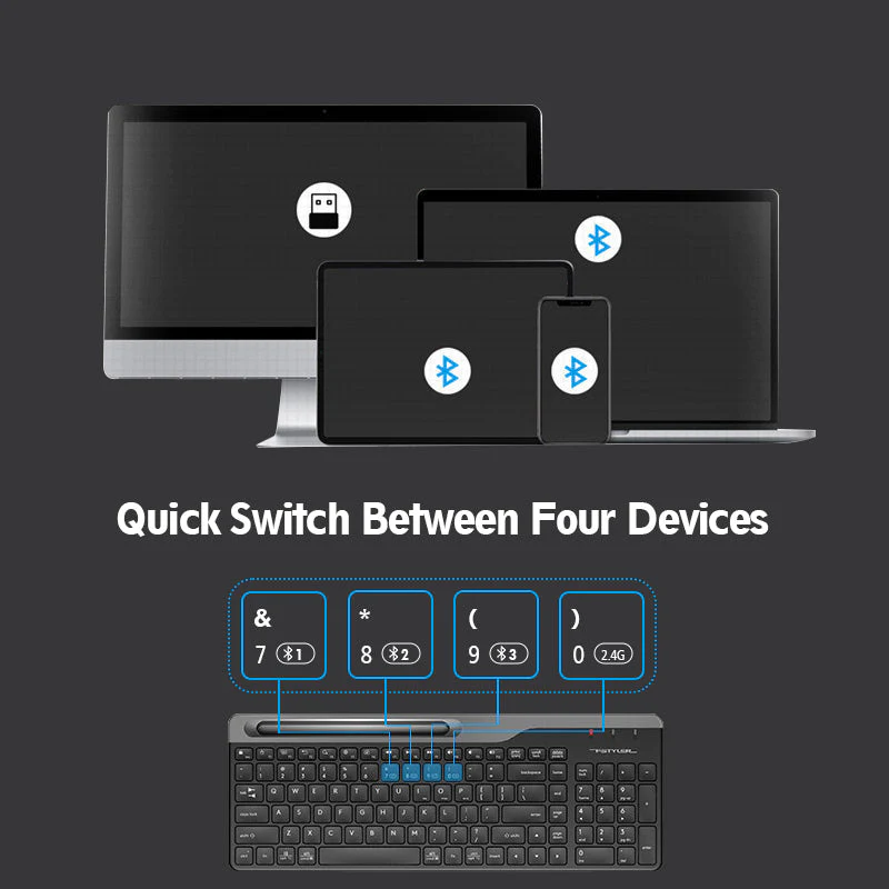 UPERFECT 15.6 Zoll Wireless Bluetooth Keyboard Full Size Four Devices Switch - Image 7