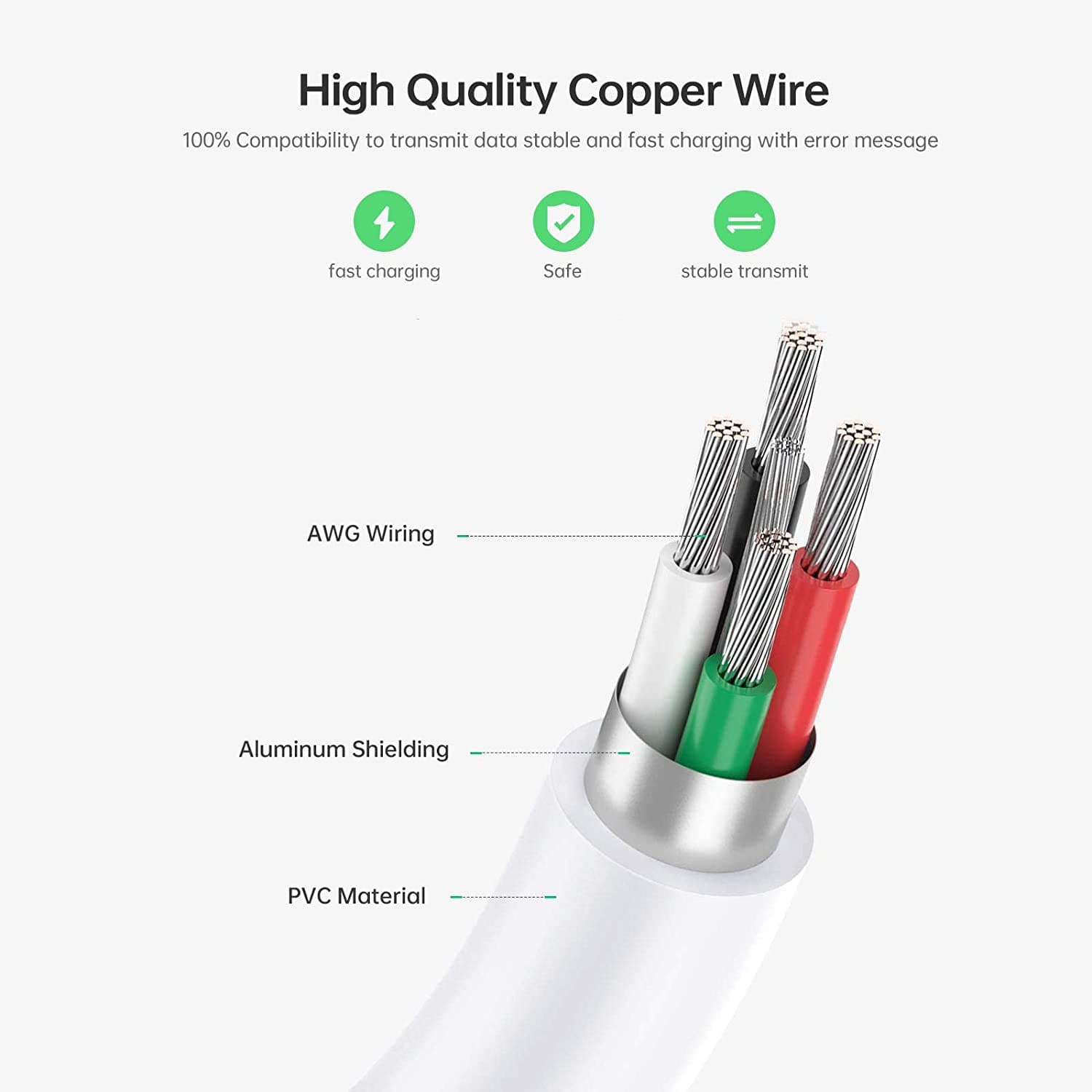 3 IN 1 "I-O-S/Andriod to HDTV" Mhl Kabel - Image 5