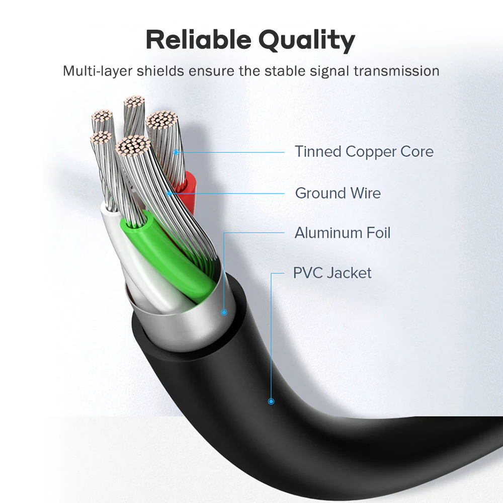 USB 3.1 Type C Cable Fast Charging USB C Auf USB C Kabel - Image 4